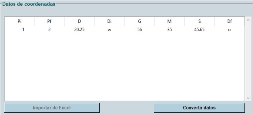 Screenshot Datos Tabulares
